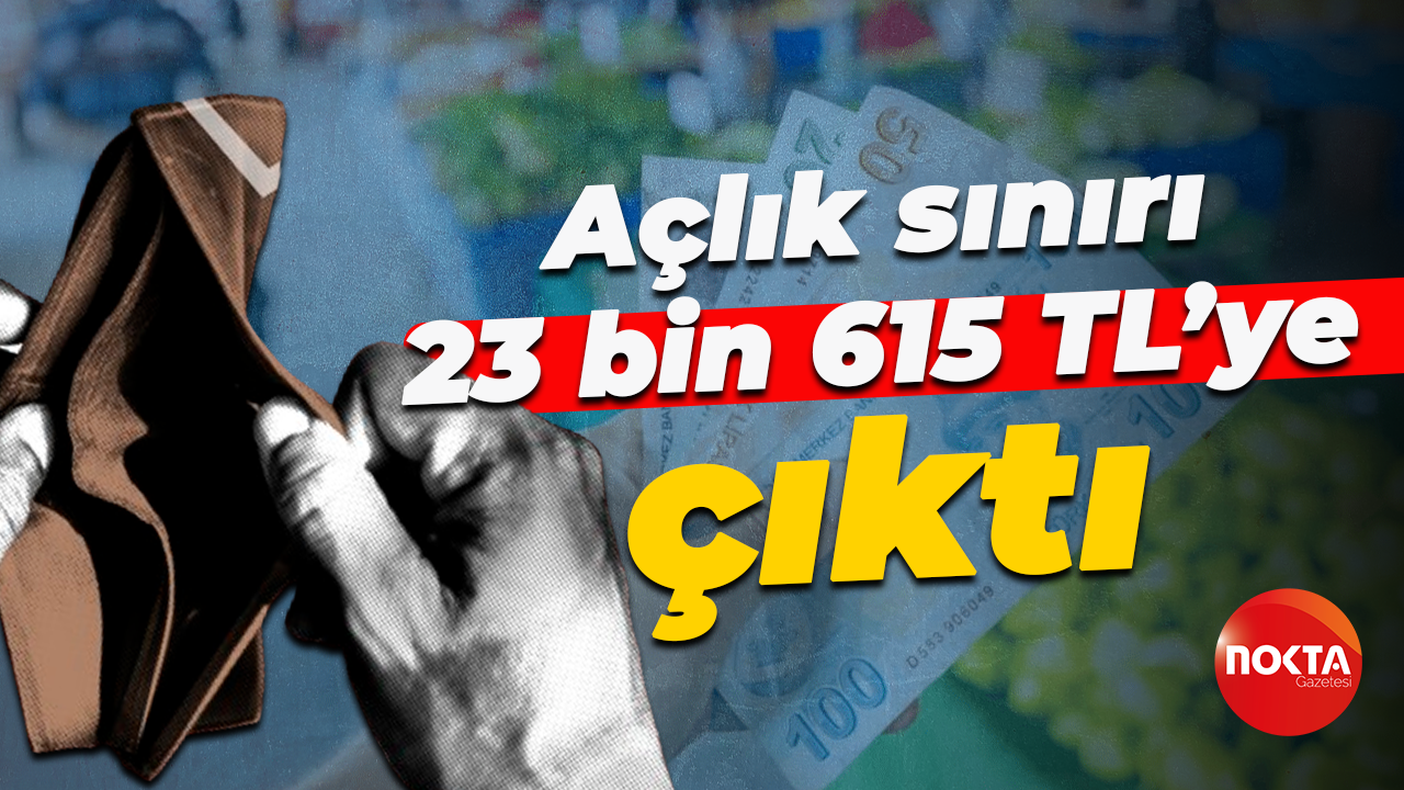 Açlık sınırı 23 bin 615 TL’ye çıktı