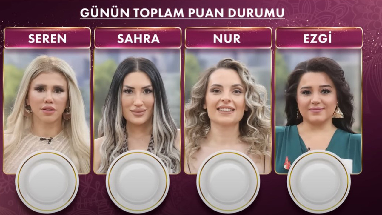 Gelinim Mutfakta 17 Haziran 2025 Puan Durumu | Kanal D Gelinim Mutfakta Bugün Kim Kazandı?
