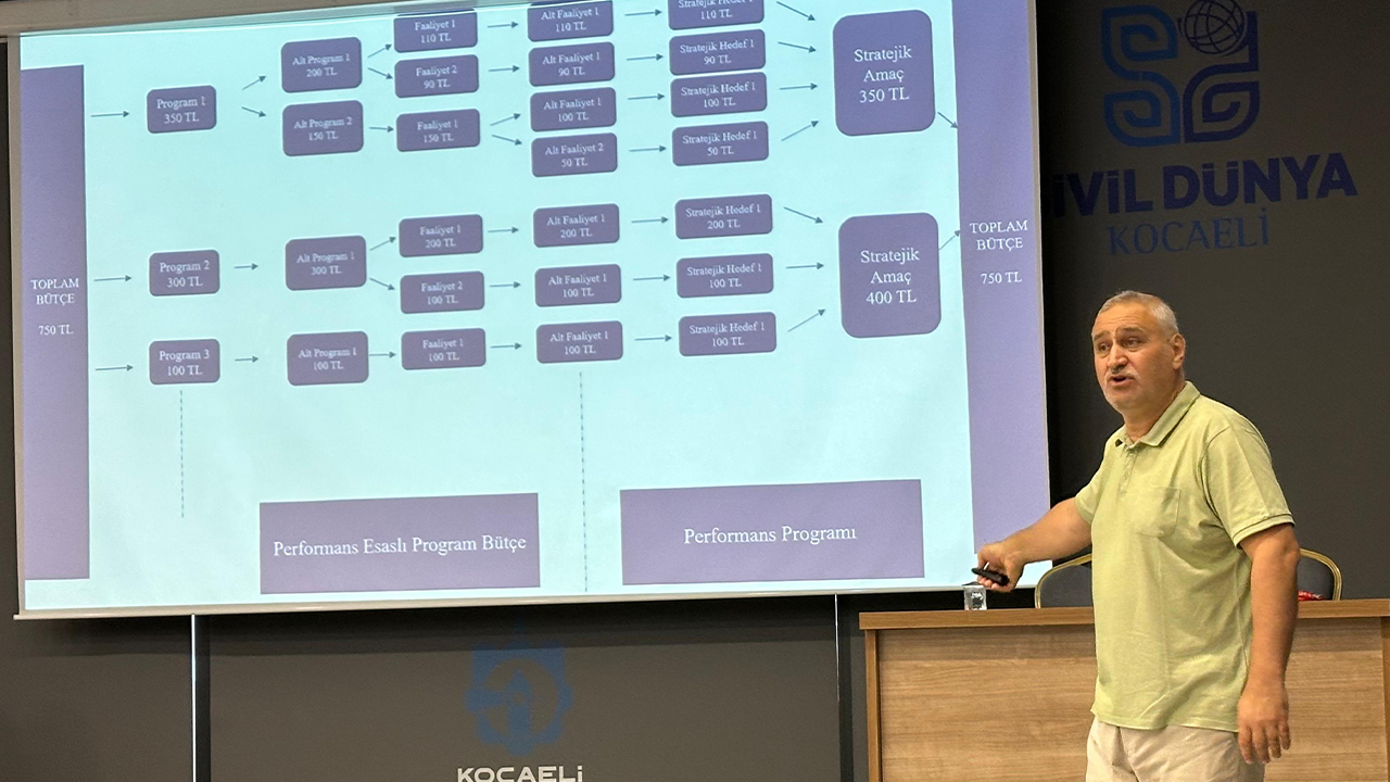 Kocaeli Büyükşehir Belediyesi eğitimlerine bir yenisini daha ekledi