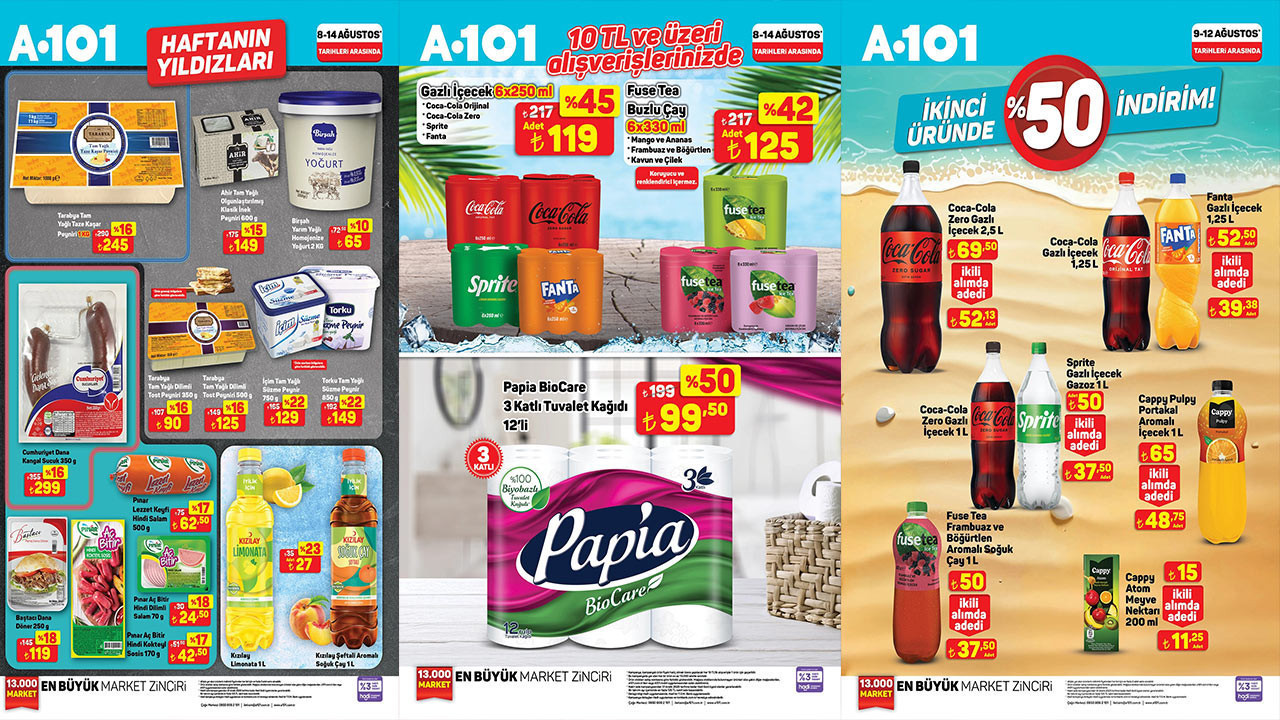 A101 8-14 AĞUSTOS 2025 HAFTANIN YILDIZLARI | A101'de Bu Hafta Sonu Neler Var?