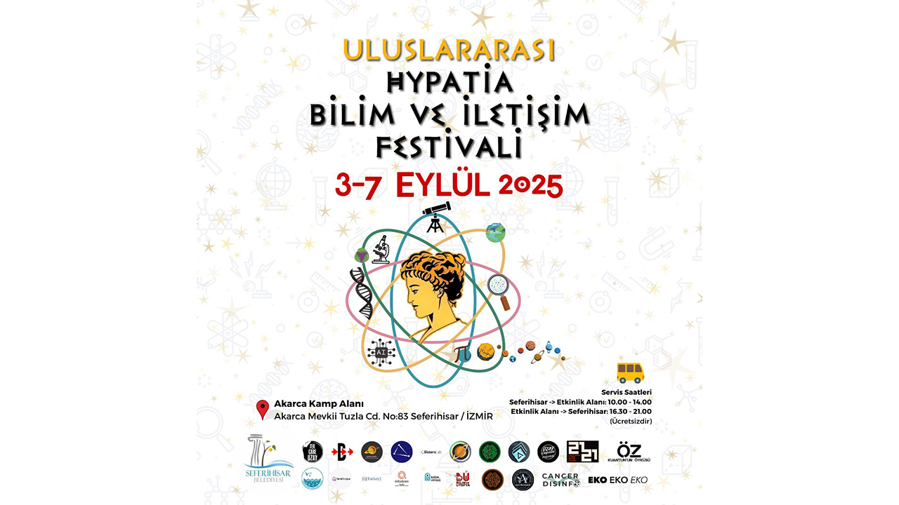 Hypatia Bilim ve İletişim Festivali programı açıklandı