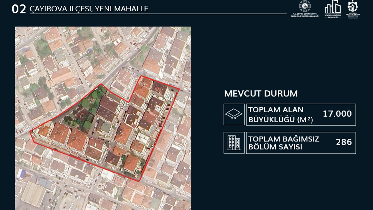 Kocaeli’de kentsel dönüşüm başlıyor! İşte Çayırova’da dönüşümün olacağı bölge