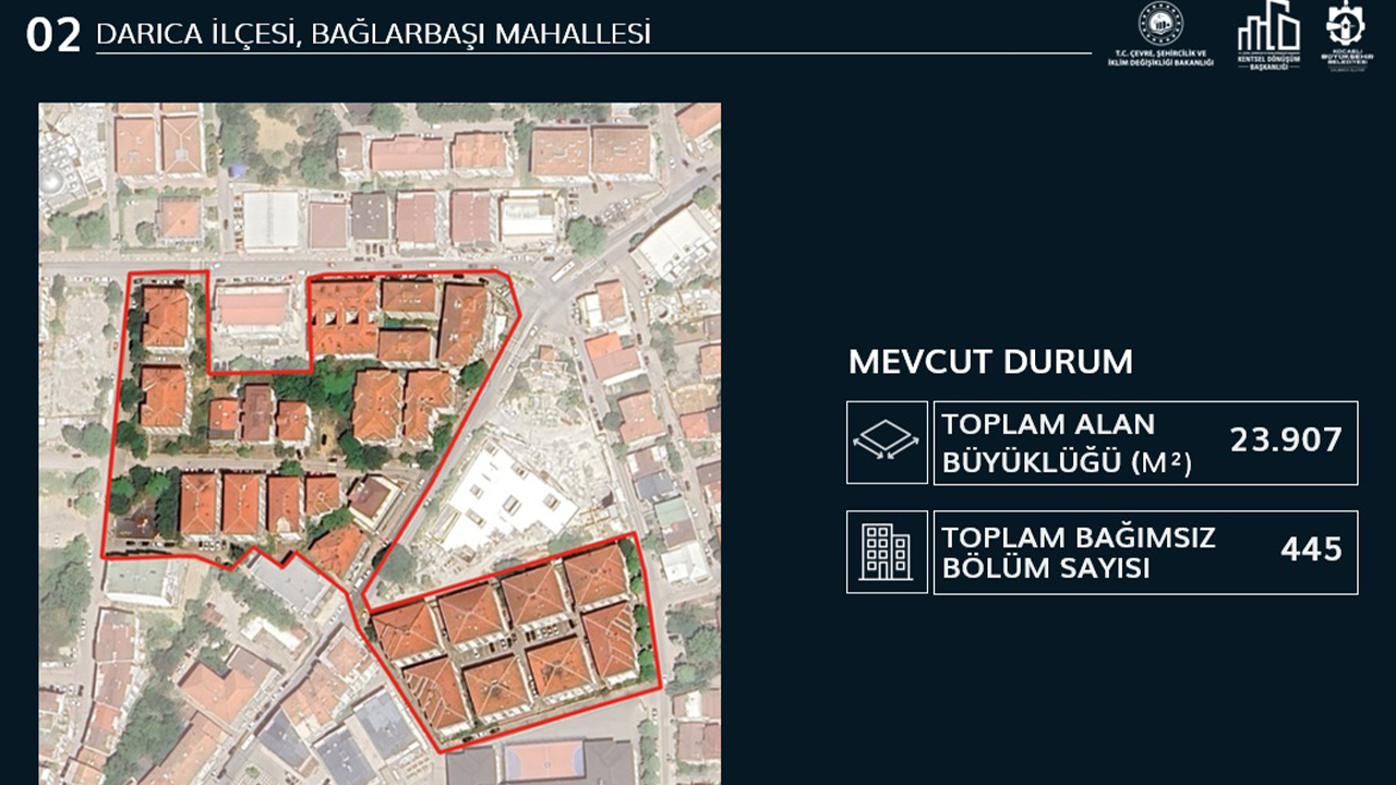 Kocaeli’de kentsel dönüşüm başlıyor! İşte Darıca’da dönüşümün başlayacağız yerler