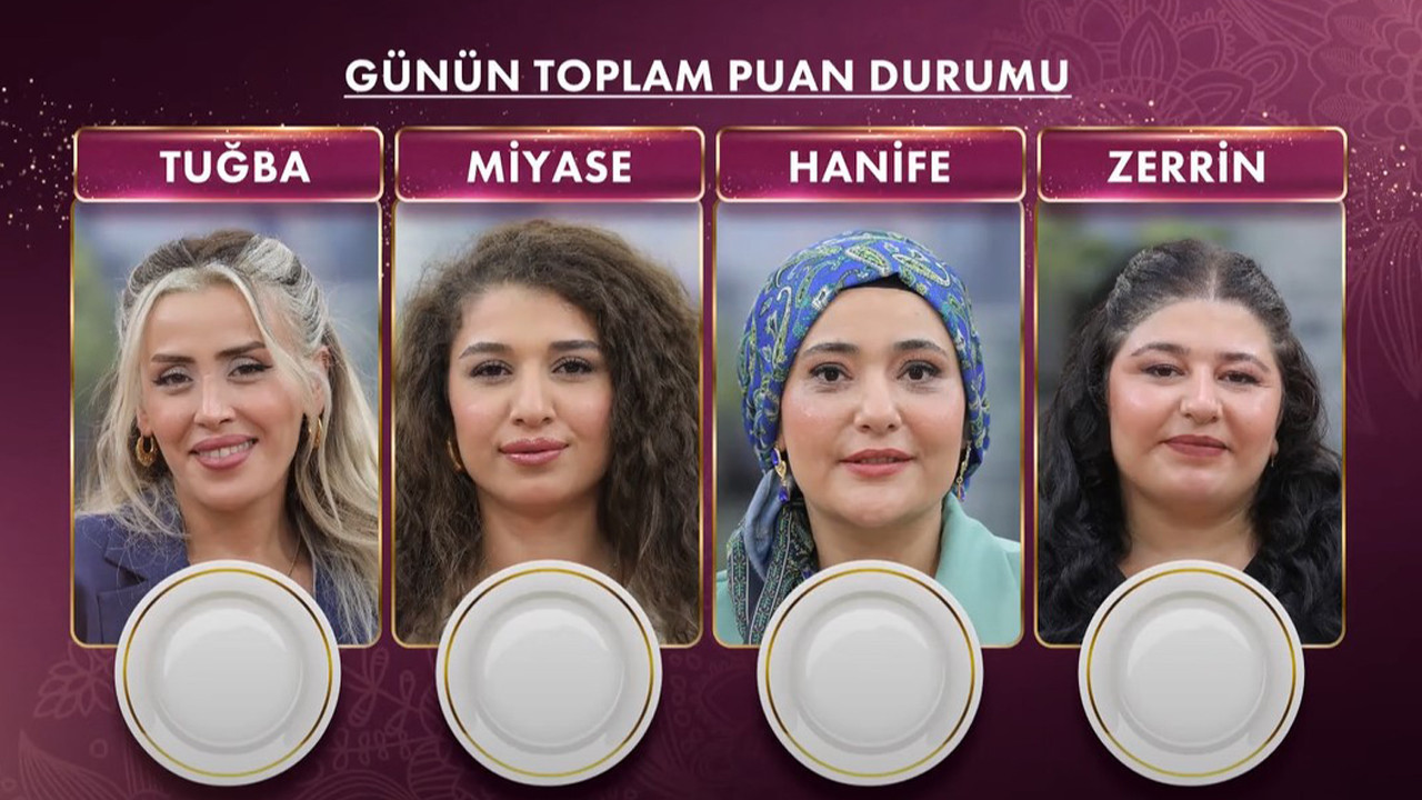 GELİNİM MUTFAKTA BU HAFTA KİM ELENDİ? (19 EYLÜL 2025 CUMA) Gelinim Mutfakta Bugün Kim Birinci Oldu?