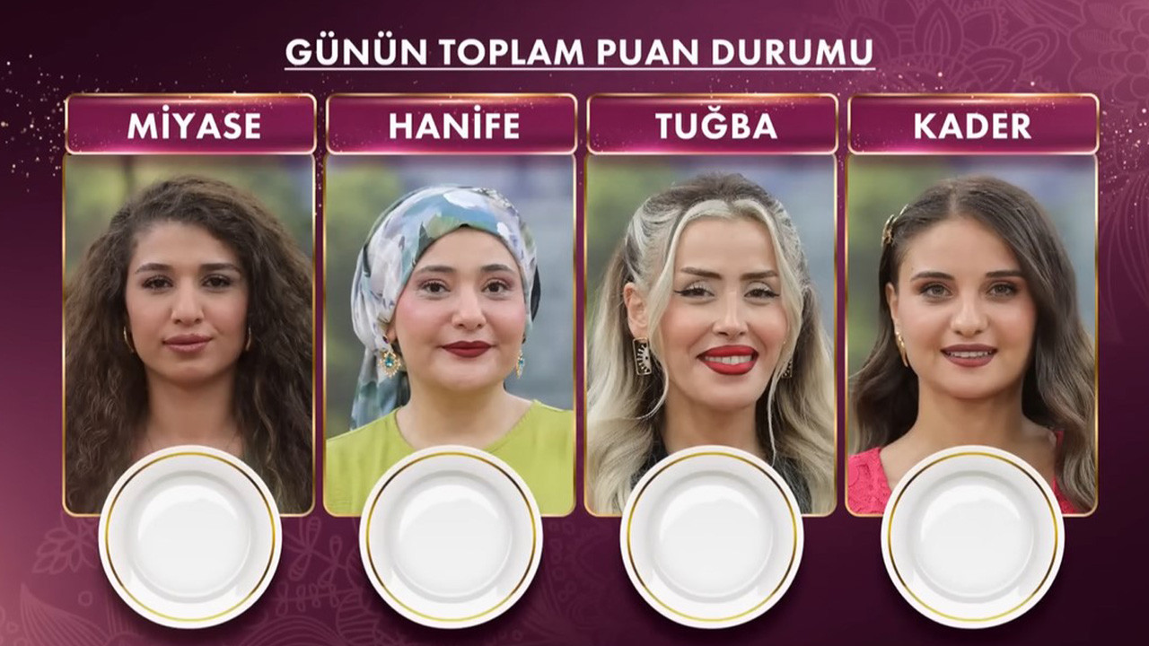 23 Eylül Gelinim Mutfakta Puan Durumu TIKLA ÖĞREN: Gelinim Mutfakta Bugün Çeyrek Altını Kim Aldı?