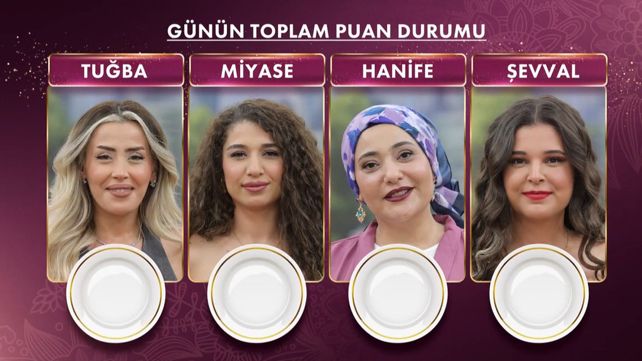 2 Ekim Perşembe Gelinim Mutfakta Bugün Kim Birinci Oldu? Aslı Hünel Gelinim Mutfakta 2 Ekim Puanları