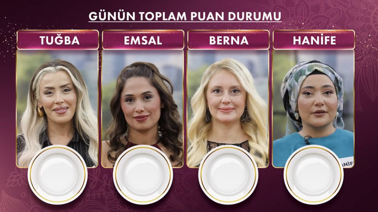 GELİNİM MUTFAKTA PUAN DURUMU ÖĞREN || 6 Kasım Gelinim Mutfakta Kim Birinci Oldu?