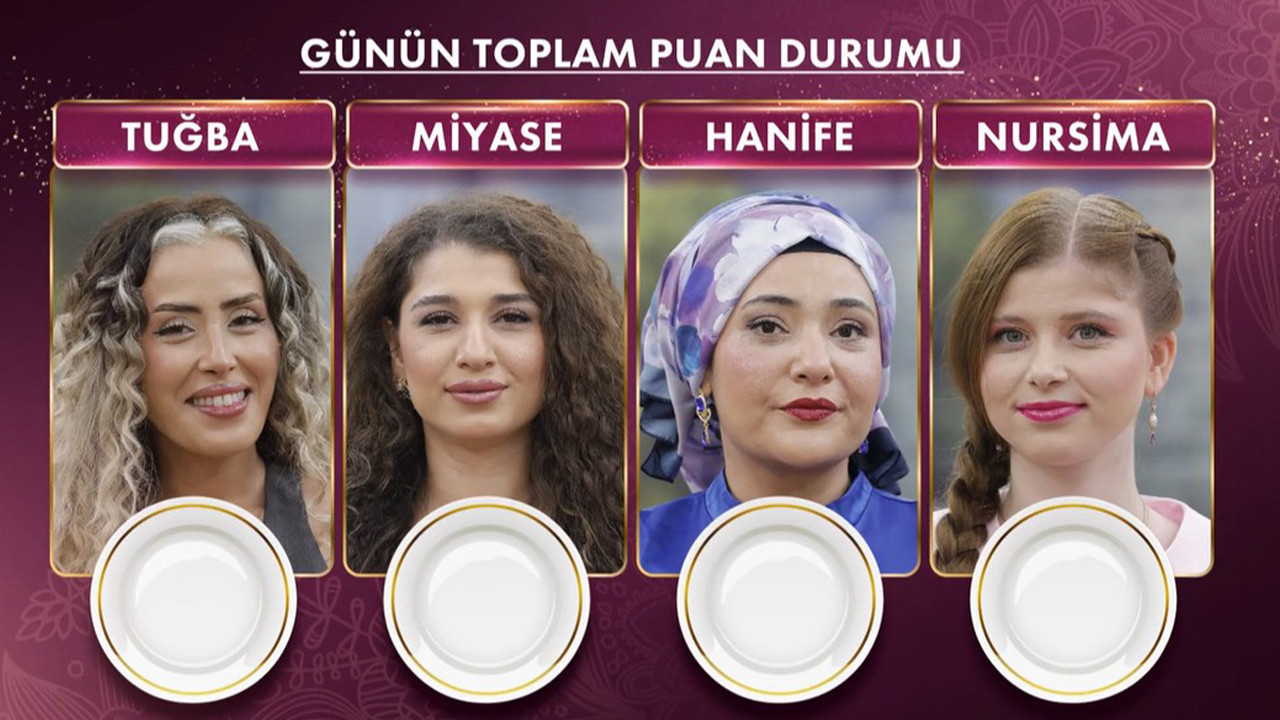 GELİNİM MUTFAKTA 25 KASIM 2025 PUAN DURUMU | 25 Kasım Gelinim Mutfakta Çeyrek Altını Kim Aldı?