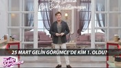 GELİN GÖRÜMCE'DE BUGÜN KİM 1. OLDU? Fatih Ürek Gelin Görümce 25 Mart Salı Puan Durumu