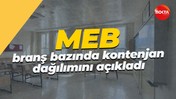 MEB, öğretmen alımına ilişkin branş bazında kontenjan dağılımını açıkladı