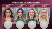 27 Mayıs Gelinim Mutfakta'da Bugün Kim Kazandı Çeyrek Altını? Gelinim Mutfakta 27 Mayıs 2025 Puan Durumu