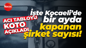 Acı tabloyu KOTO açıkladı; İşte Kocaeli’de bir ayda kapanan şirket sayısı!