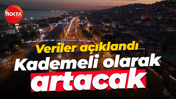 Veriler açıklandı... Kademeli olarak artacak