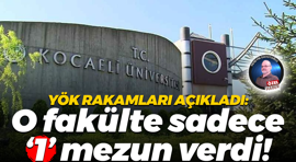 YÖK rakamları açıkladı: Kocaeli Üniversitesi'ndeki o fakülte sadece 1 mezun verdi!