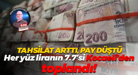 Tahsilat arttı, pay düştü; Her yüz liranın 7.7’si Kocaeli’den toplandı!