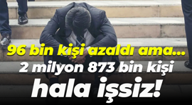 96 bin kişi azaldı ama… 2 milyon 873 bin kişi hala işsiz!