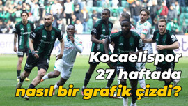 Kocaelispor 27 haftada nasıl bir grafik çizdi?