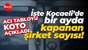 Acı tabloyu KOTO açıkladı; İşte Kocaeli’de bir ayda kapanan şirket sayısı!