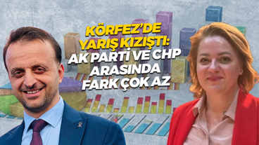 Körfez’de yarış kızıştı: AK Parti ve CHP arasında fark çok az