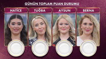 GELİNİM MUTFAKTA BUGÜN ALTINI KİM ALDI? 20 Nisan Salı Gelinim Mutfakta Puan Durumu