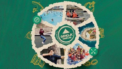 GSB GENÇLİK KAMPI BAŞVURU EKRANI : Gençlik Kampı Başvuru Nasıl Yapılır? GSB Gençlik Kampı Başvuru