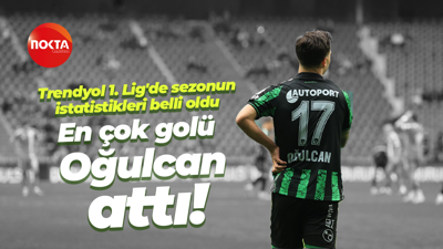 Trendyol 1. Lig'de sezonun istatistikleri belli oldu!