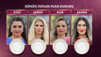 1 TEMMUZ 2025 GELİNİM MUTFAKTA PUAN DURUMU TIKLA ÖĞREN: Gelinim Mutfakta Bugün Kim Birinci Oldu?