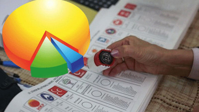 İstanbul, Ankara ve İzmir’deki ankette çarpıcı sonuçlar!