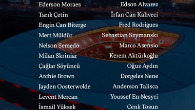 Fenerbahçe'nin kamp kadrosu belli oldu!