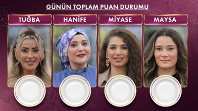 7 Ekim Gelinim Mutfakta Puan Durumu ÖĞREN KANAL D || 7 Ekim Gelinim Mutfakta Kim Birinci Oldu?