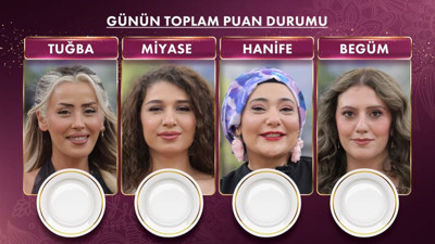 GELİNİM MUTFAKTA BU HAFTA KİM ELENDİ? 24 Ekim Gelinim Mutfakta'da Bilezikleri Kim Aldı?