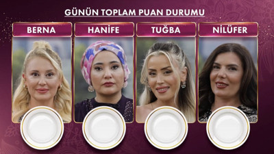 31 EKİM CUMA GELİNİM MUTFAKTA KİM ELENDİ, BİLEZİKLERİ KİM ALDI? Gelinim Mutfakta 31 Ekim Puan Durumu