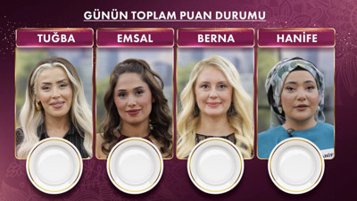 GELİNİM MUTFAKTA PUAN DURUMU ÖĞREN || 6 Kasım Gelinim Mutfakta Kim Birinci Oldu?