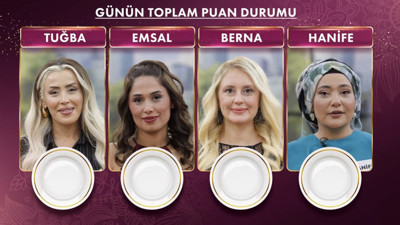 GELİNİM MUTFAKTA KİM ELENDİ? 7 Kasım Gelinim Mutfakta Kim Elendi, 10 Altın Bileziği Kim Aldı?