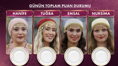 20 KASIM 2025 PERŞEMBE GELİNİM MUTFAKTA PUAN DURUMU | Gelinim Mutfakta Kim Birinci Oldu?