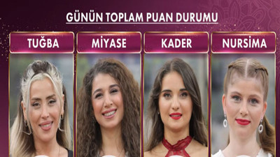 2 ARALIK 2025 GELİNİM MUTFAKTA PUAN DURUMU | Gelinim Mutfakta'da Bugün Kim Birinci Oldu?