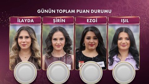 6 Mart Perşembe Gelinim Mutfakta'da Bugün Çeyreği Kim Aldı? Gelinim Mutfakta 6 Mart 2025 Puanları