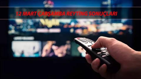 12 MART REYTİNG SONUÇLARI | Kuruluş Osman, Sandık Kokusu, Annem Ankara AB-Total Reyting Sıralaması