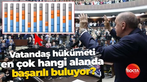 Vatandaş hükümeti en çok hangi alanda başarılı buluyor?