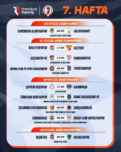 Trendyol Süper Lig'de 7 - 16. hafta programları belli oldu - Resim : 1