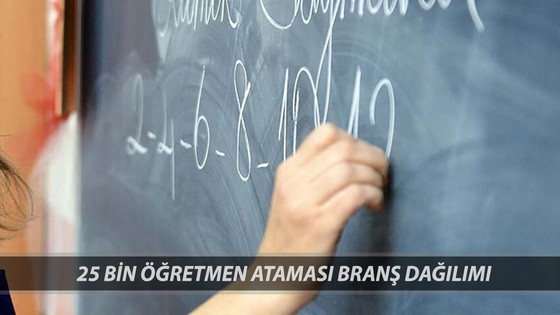 25 Bin Öğretmen Ataması Branş Dağılımı Belli Oldu Mu? MEB Hangi Branştan Kaç Öğretmen Atanacak?