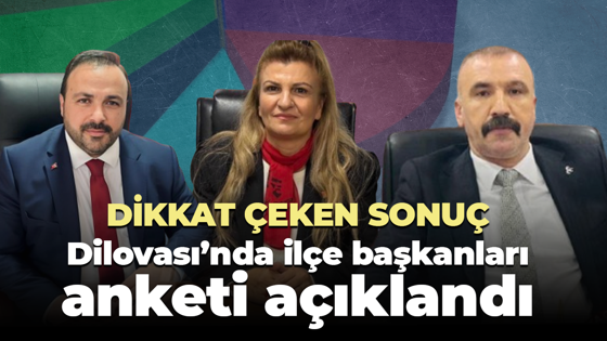 Dilovası’nda ilçe başkanları anketi açıklandı! Dikkat çeken sonuç...