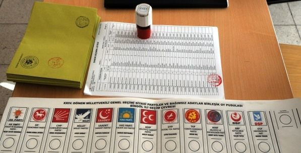 Cumhur İttifakı'nda çatlak büyüyor! - Resim: 5