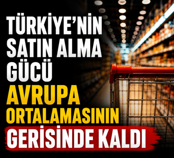 Türkiye’nin satın alma gücü Avrupa ortalamasının gerisinde kaldı