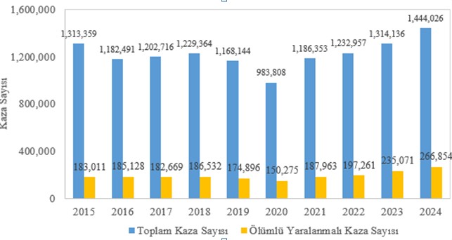 Cinayet, intihar, kaza… Hangisi? - Resim : 1