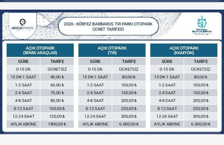 Kocaeli Büyükşehir’den ‘büyük’ zam! Yüzde 230 - Resim : 2