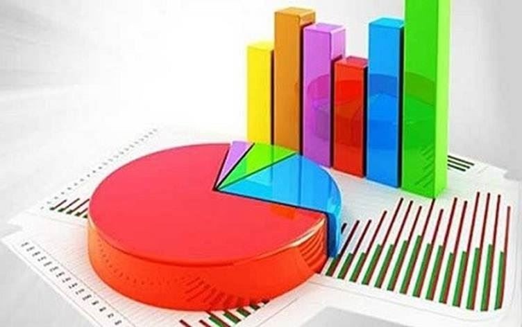 Son anketten şok sonuçlar çıktı! - Resim: 5
