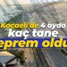 Kocaeli'de 4 ayda kaç tane deprem oldu?
