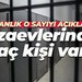 Bakanlık o sayıyı açıkladı… Cezaevlerinde kaç kişi var?
