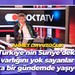 Ahmet Davutoğlu: Türkiye’nin Suriye’deki varlığını yok sayanlar başka bir gündemde yaşıyorlar